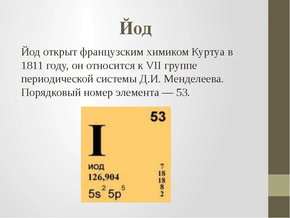 Йод проект. Йод в таблице Менделеева. Вещество йод в таблице Менделеева. Йод презентация. Презентация на тему йод.