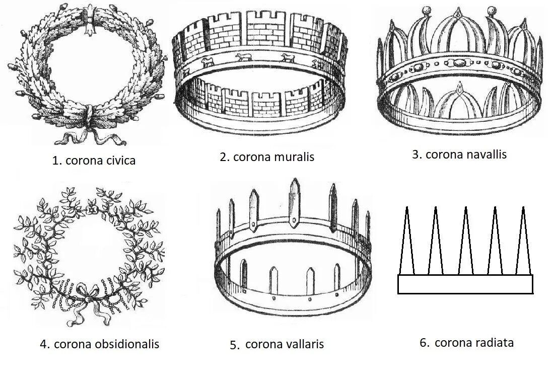 Венец виды. Древняя корона. Корона венец. Древний Рим корона. Венок с короной.