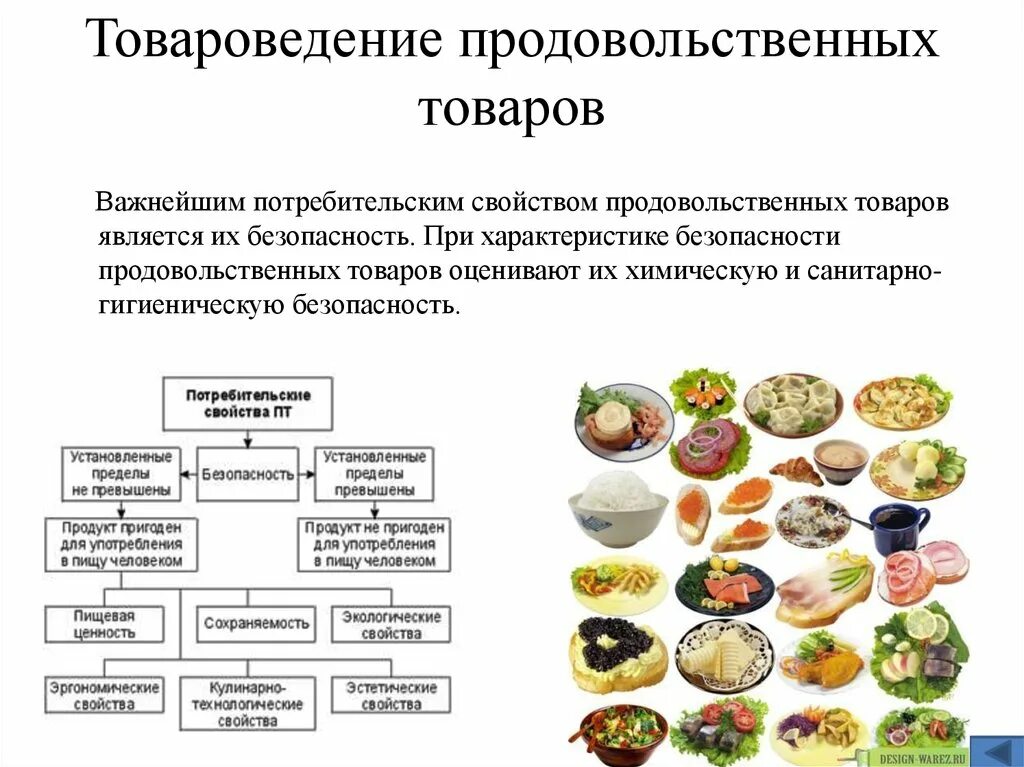 Оценка качества основных продуктов