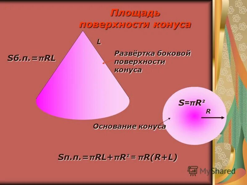 Площадь поверхности конуса. Площадь боковой поверхности конуса. Развертка боковой поверхности конуса. Площадь п п конуса.