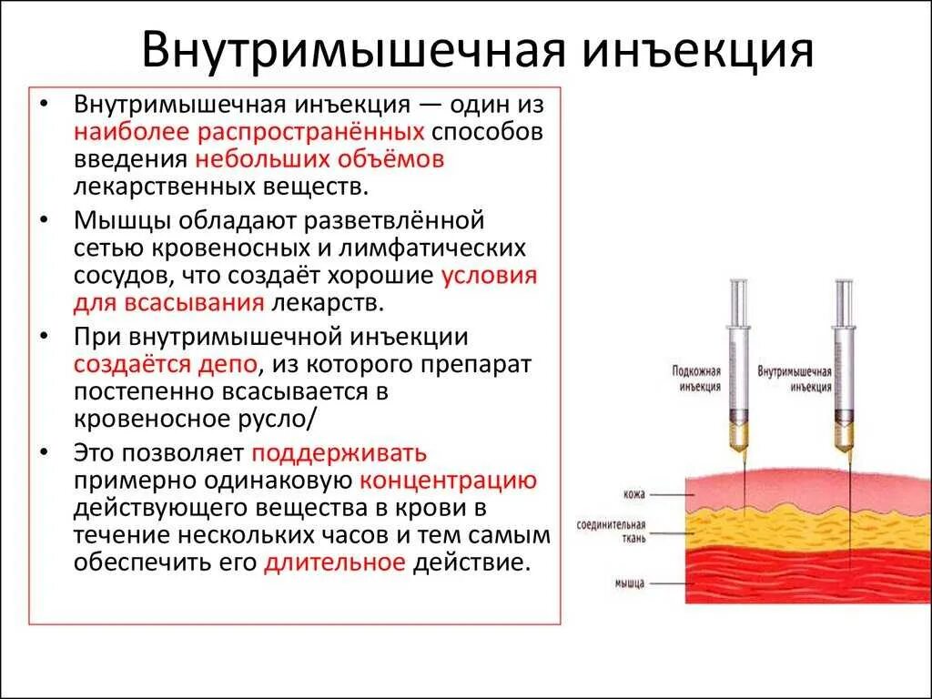 После второго укола. Внутримышечная инъекция максимальный объем раствора. Объем препарата внутримышечное Введение. Внутримышечная инъекция глубина введения иглы. Глубина введения иглы при в/м инъекции.