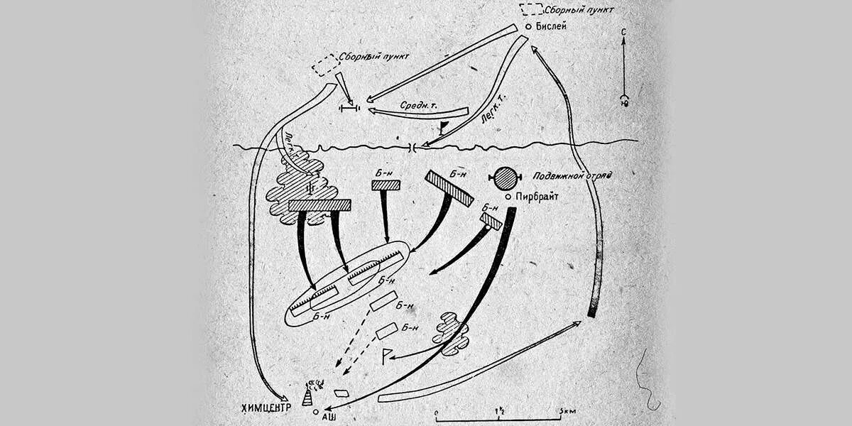 Сражение во фландрии 1914. Тактика атаки первой мировой. Окопы первой мировой войны схема. Позиционная война схема. Тактики первой мировой войны.