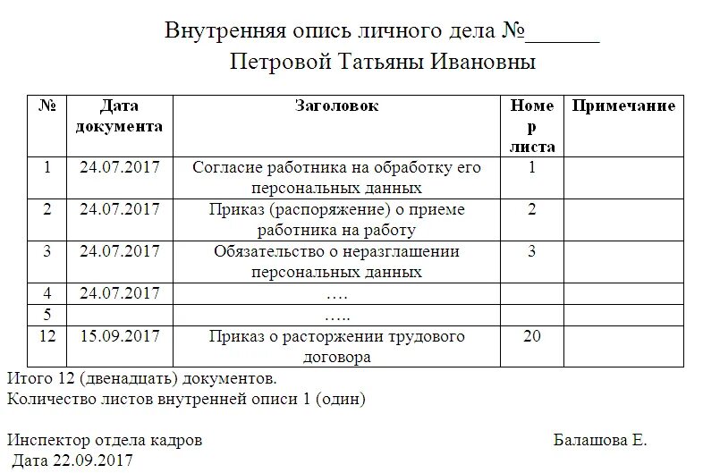 Как оформлять дело сотрудника