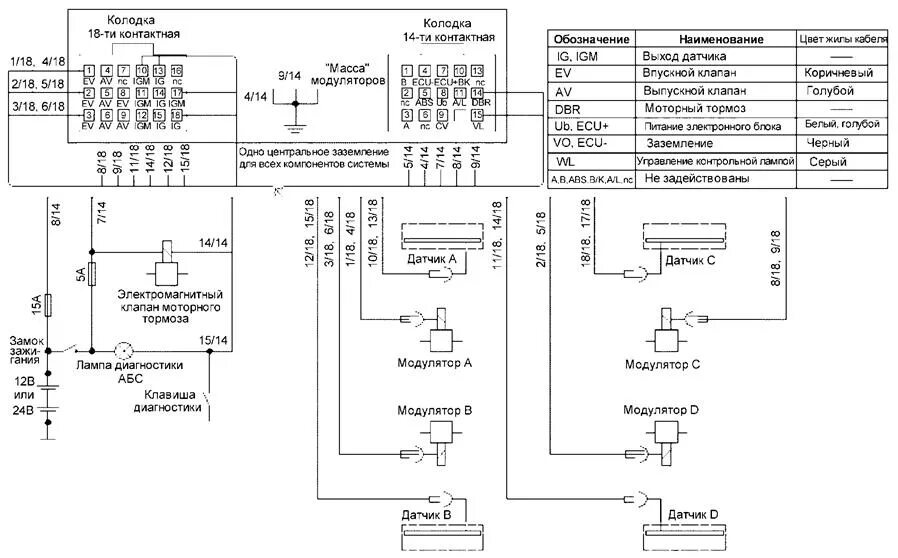 Схема подключения абс