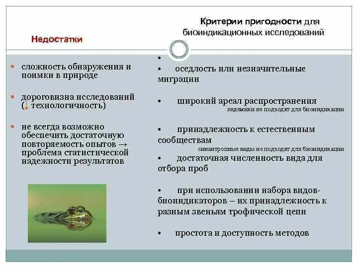 Имеют и недостатки большие. Биоиндикация недостатки. Преимущества метода биоиндикации. Достоинства и недостатки биоиндикации. Преимущества и недостатки методов биоиндикации.