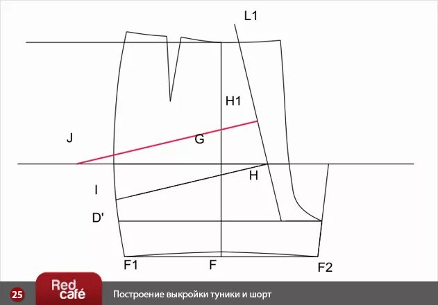 Построить шорты. Построение выкройки шорт бермудов женских. Выкройка шорт женских. Построение чертежа шорт. Построение базовой выкройки шорт.