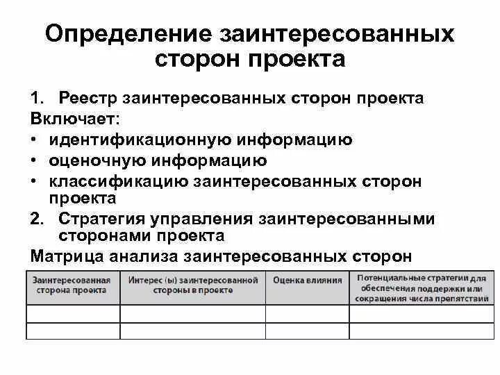 Управление заинтересованными лицами. Управление заинтересованными лицами