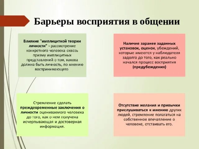 Качества восприятие общение. Барьеры восприятия в общении. Барьеры в общении барьеры восприятия. Барьеры понимания в коммуникации. Барьер восприятия в коммуникации.