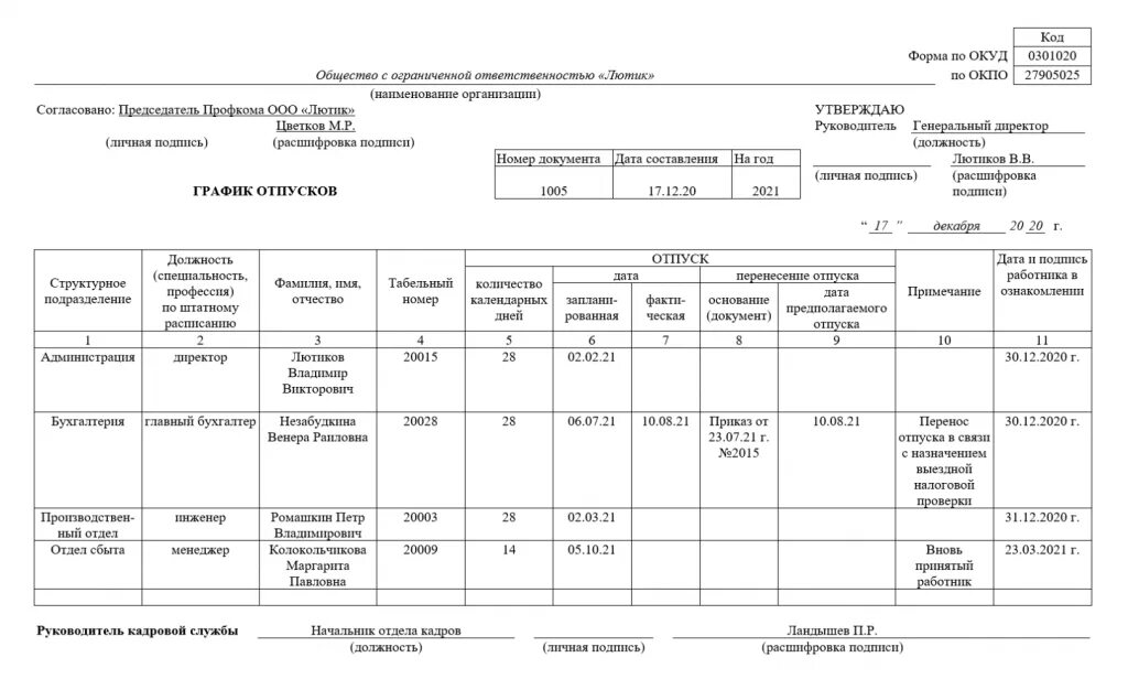 Форма Графика отпусков унифицированная форма т-7. Образец Графика отпусков. График отпусков бланк образец заполнения. Пример заполнения Графика отпусков форма т-7.