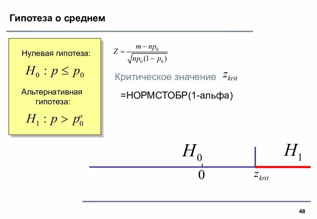 Критическая гипотеза. Нулевая и альтернативная гипотезы. НОРМСТОБР. Гипотеза критического периода. Гипотеза Риттингера.