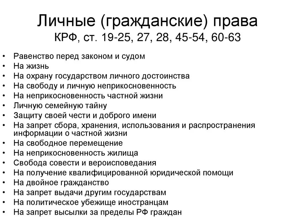 К личным гражданским правам гражданина россии