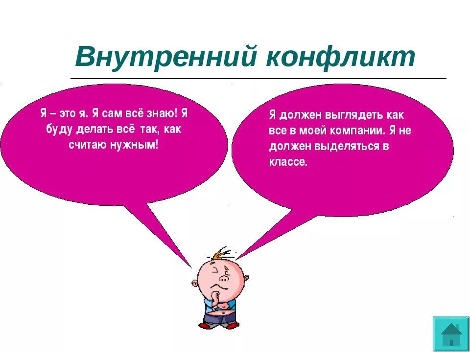 Внутренний конфликт. Внутренние и внешние конфликты. Внутренние причины конфликта. Внешний конфликт.