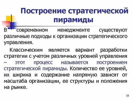 Современный менеджмент