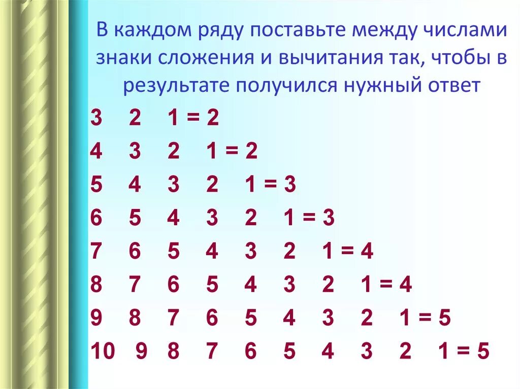 Даны числа 3 2 минус. Расставить знаки между цифрами. Знак между чисел. Расставь знаки между цифрами. Математические числа.