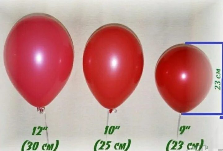 Что обозначает шаров. Шарики воздушные Размеры. Воздушные шары диаметр. Шар 10 и 12 дюймов. Диаметры воздушных шаров.