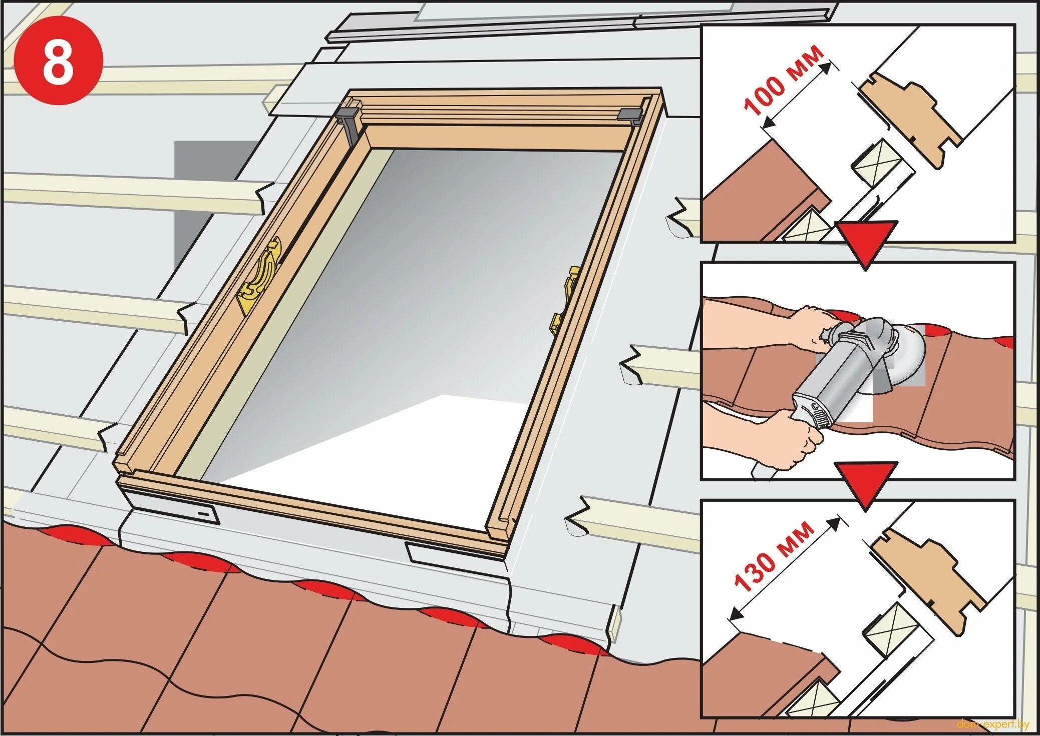 Мансарда установка. Монтаж мансардных окон Велюкс. Монтажный проем для мансардного окна Velux. Велюкс схема установки мансардные окна. Мансардные окна Velux Размеры.