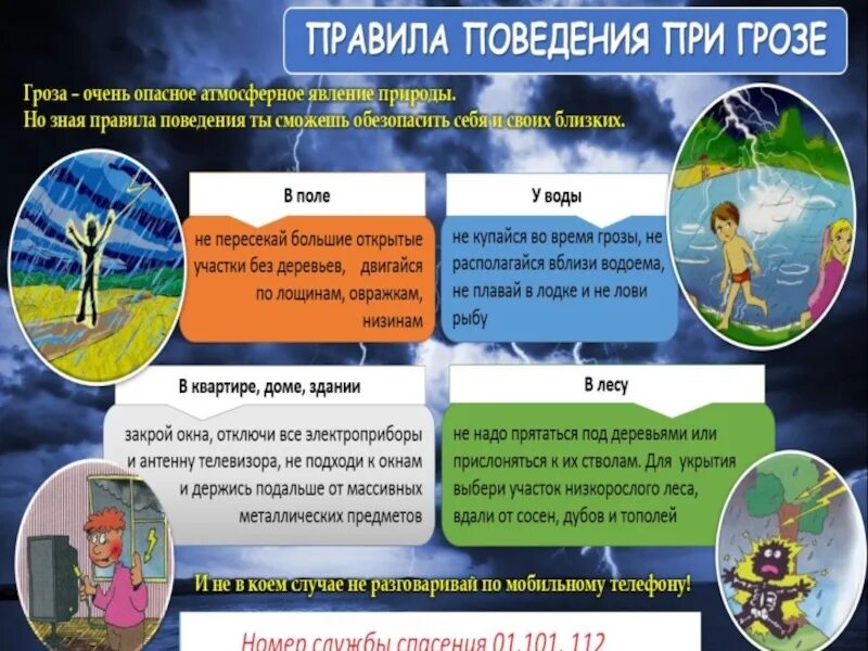 Действия людей при грозе. Правило безопасности при грозе. Правила безопасности при грозе. Правила безопасности во время грозы. Безопасность при грозе и молнии для детей.