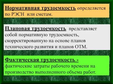 Плановая и фактическая трудоемкость