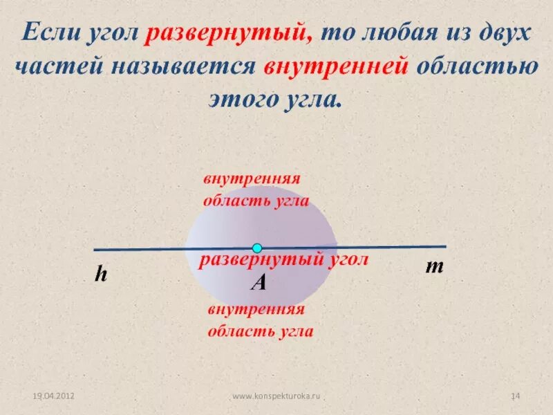 Развернутым углом называется угол если. Внутренняя область развернутого угла. угол называется развёрнутым если. внутренний луч угла. угол называется развернутым если.