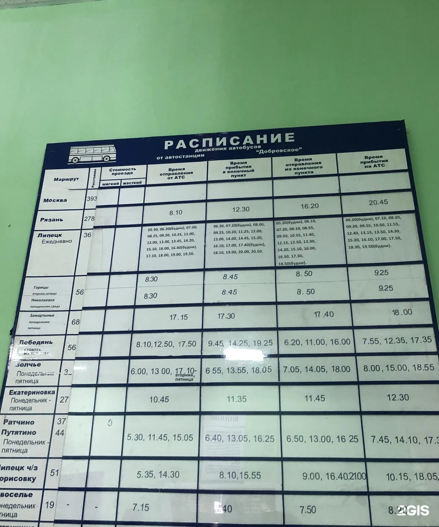 Расписание доброе липецк на сегодня