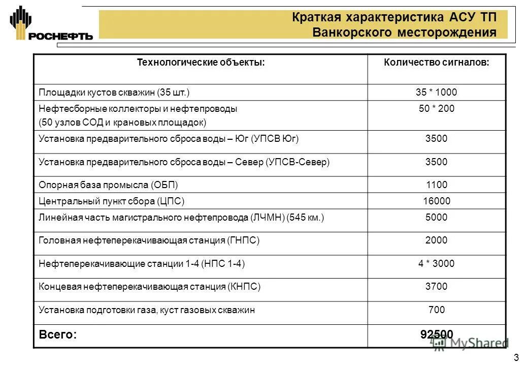 характеристика ас 3. характеристика ас 3. категории применения контакторов и пускателей. маркировка контактора расшифровка. категории пускателей таблица.