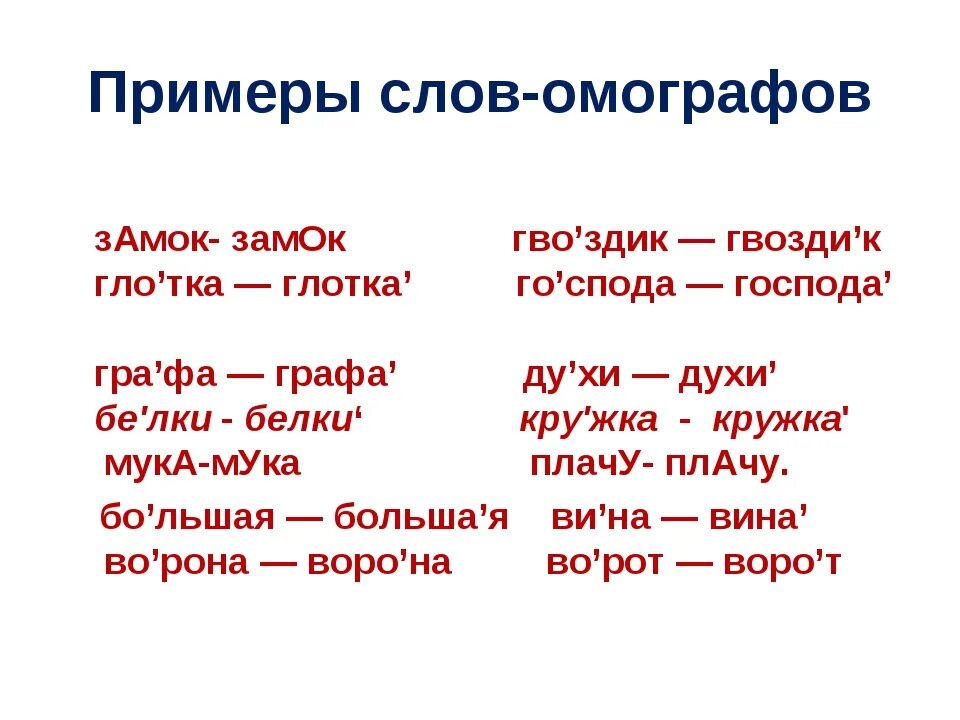 Слова одинаковые в произношении