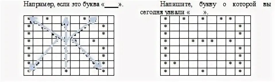 Снежинка сколько букв и звуков