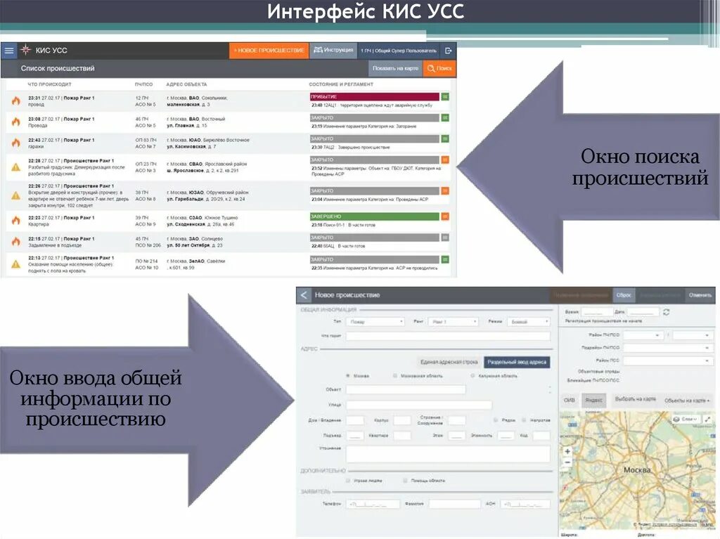 Интерфейс программы кис. Интерфейс корпоративной информационной системы. Кис Усс. Кис Усс МЧС.