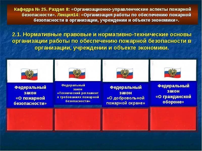 Какой закон определяет пожарную безопасность. Нормативная база по пожарной безопасности. правовые основы в области пожарной безопасности. законодательная база в области пожарной безопасности. основные законодательные документы в области пожарной безопасности.