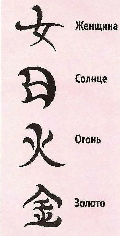 Китайские иероглифы обозначающие. Китайские символы тату и их значение. Японские иероглифы и их значение. Китайские иероглифы и их обозначения. Японские символы и их значение.