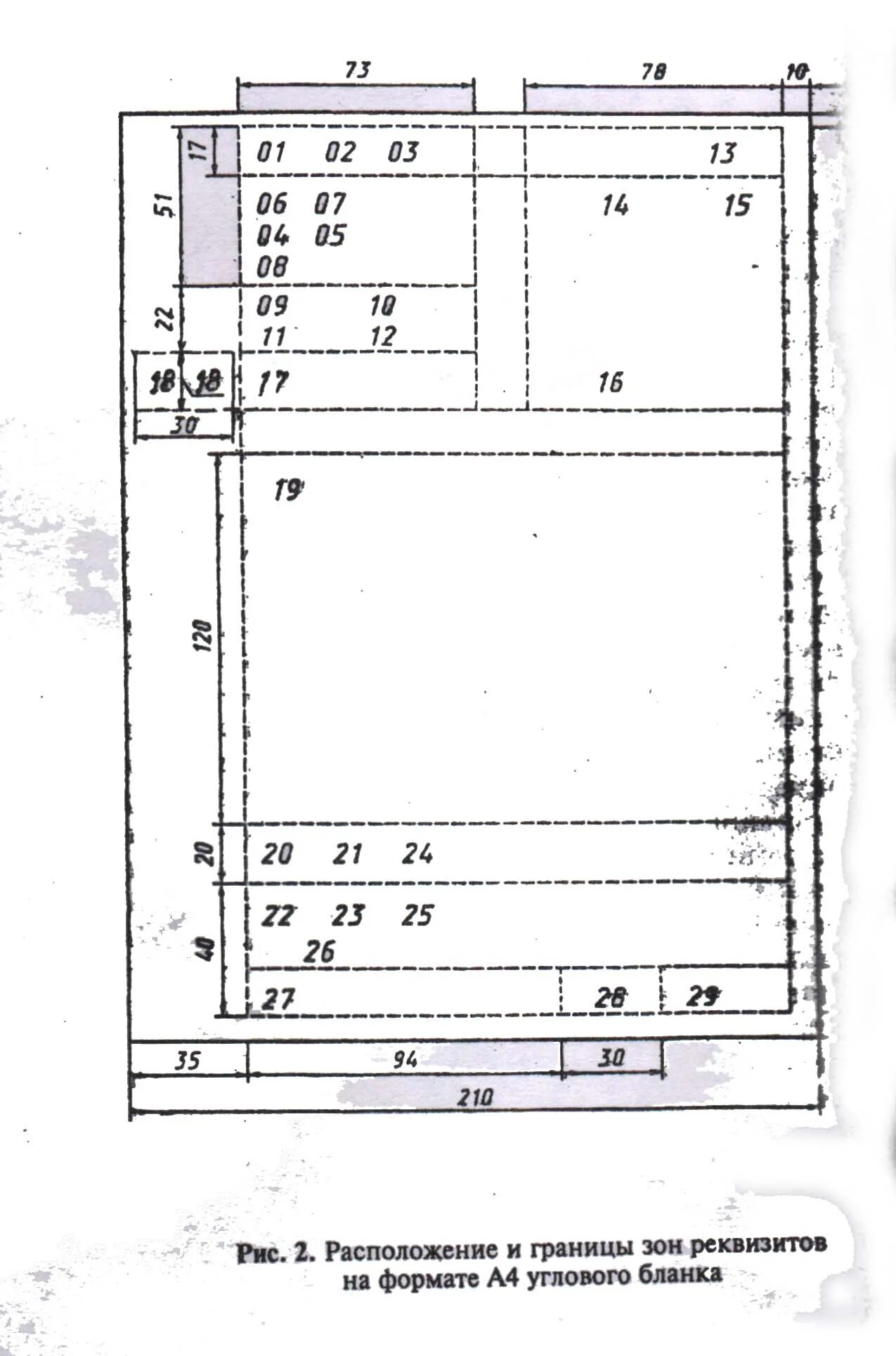 Схема расположения реквизитов на продольном бланке формата а4. Бланк документа поля. Бланк документа поля. Поля документов в делопроизводстве. Размеры полей документа.