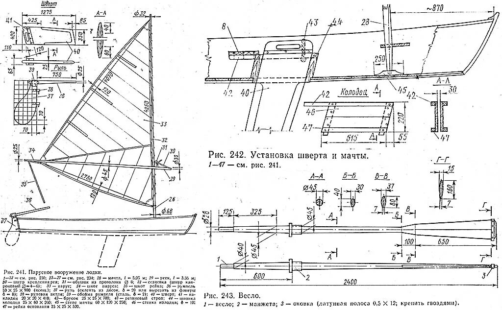 Установка весел. Чертеж лодочного прицепа Прогресс 4. Парусное вооружение для мотолодки «Казанка». Лодка Skiff чертежи. Лодка романтика 2 чертежи.