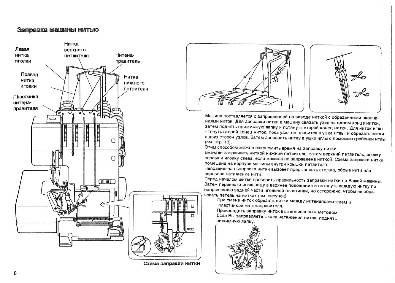 Инструкция оверлока. Схема заправки оверлока fn2-4d. Схема заправки оверлока мкб-1. Оверлок Прима 3-ниточный схема заправки нитей. Настройка оверлок нити схема