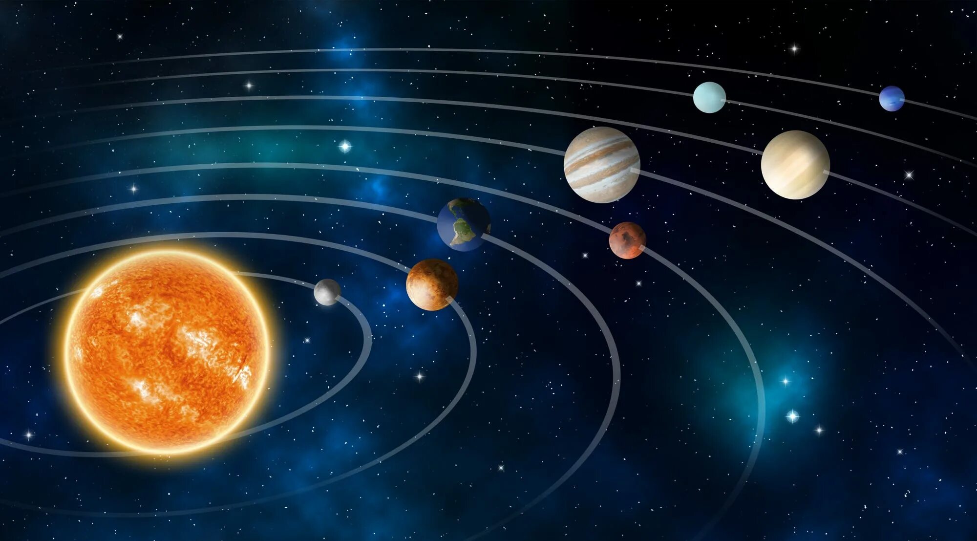 Солар Солнечная система. 13 Планет солнечной системы.