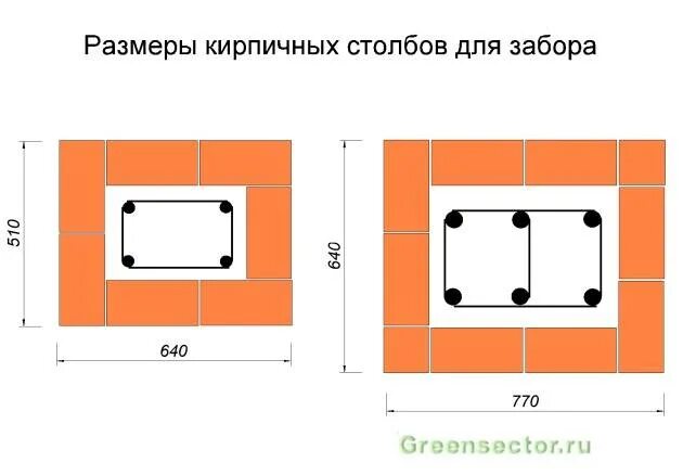 Размеры кирпича для забора. Колонна из кирпича 380х380 чертеж. армирование кирпичного столба 380х380 чертеж. схема кладки кирпичного забора. кирпичная кладка столбов схема.