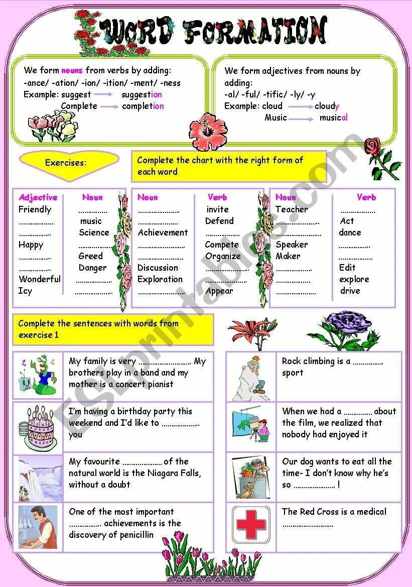 Word formation. Word formation Nouns. Word formation таблица. Word formation adjectives