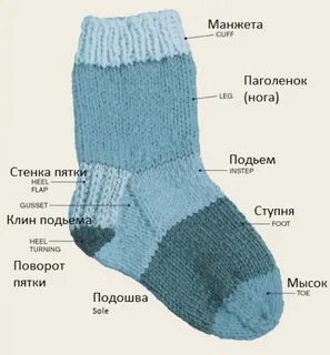 Детские носки как называются