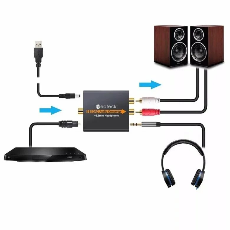 NFC Bluetooth приемник - Nissan Murano II, 3,5 л, 2012 года аксессуары DRIVE2