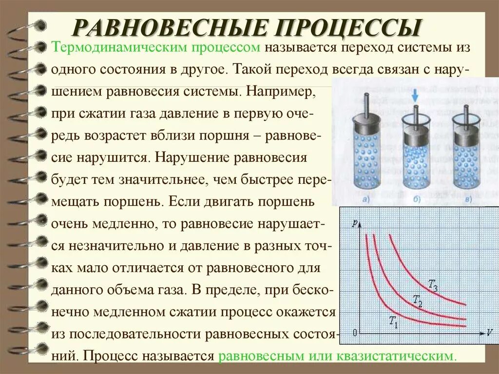 Равновесное состояние определяет. Равновесный процесс. Равновесный процесс пример. Термодинамические процессы примеры. Равновесный процесс физика.