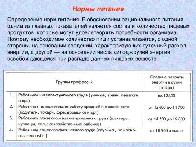 Практическая работа нормы питания. Определение норм рационального питания. Практическая работа определение норм рационального питания. Лабораторная работа определение норм рационального питания. Лабораторная работа определение норм питания