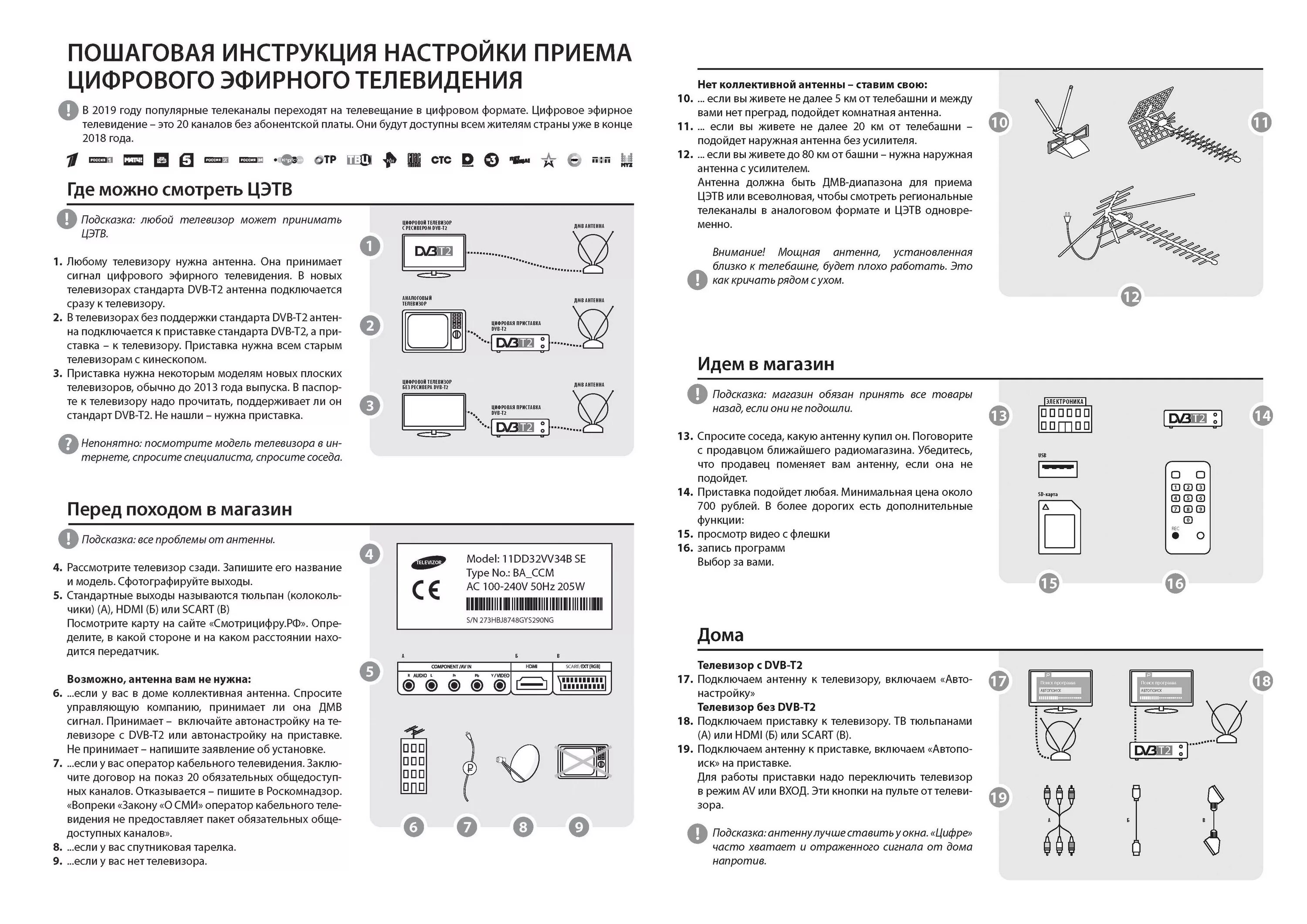 Как настроить телевизор с антенной без приставки. Инструкция телевизора. Инструкция настройки на русском. Инструкция к ТВ приставке. Телевизор Setup инструкция.