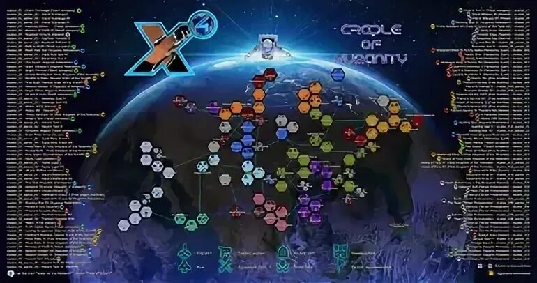 Foundation universe