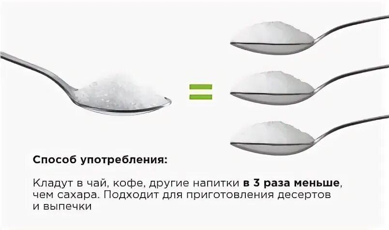 Сахар нужно положить. Эритрит 1 ложка = 1 ложка. 3 Чайные ложки сахара сколько грамм. 1.5 Столовой ложки. 1/3 Чайной ложки.