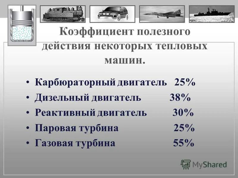 Тепловое кпд паровой турбины. КПД современных двигателей. КПД дизельного двигателя автомобиля. КПД двигателя внутреннего сгорания. КПД бензинового двигателя.