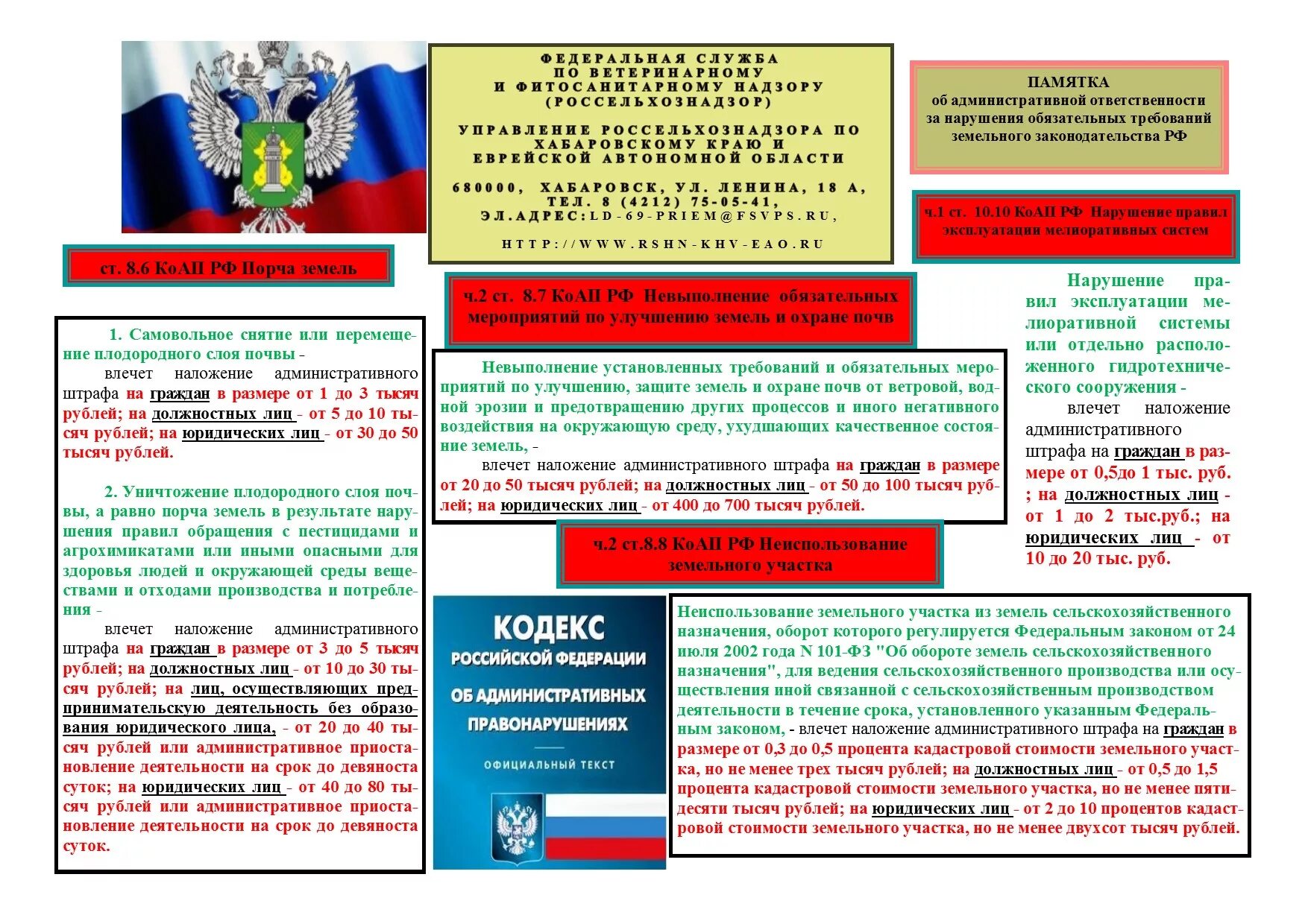 Фз об административном надзоре с изменениями. Административная ответственность памятка. Требования соблюдения земельного законодательства. Памятка по соблюдению земельного законодательства. Нарушения обязательных требований земельного законодательства.