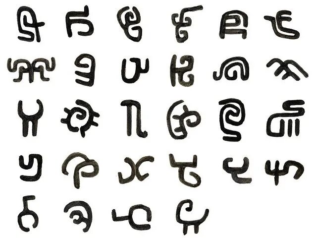 Шрифты символы буквы. Знаки буквы. Неизвестные буквы и символы. Шрифты и знаки для ников. Буквы знаками и символами.