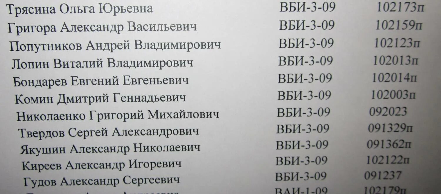 Политех отчисление. Список студентов на отчисление. список на отчисление. ургупс списки на отчисление. списки на отчисление гасу.