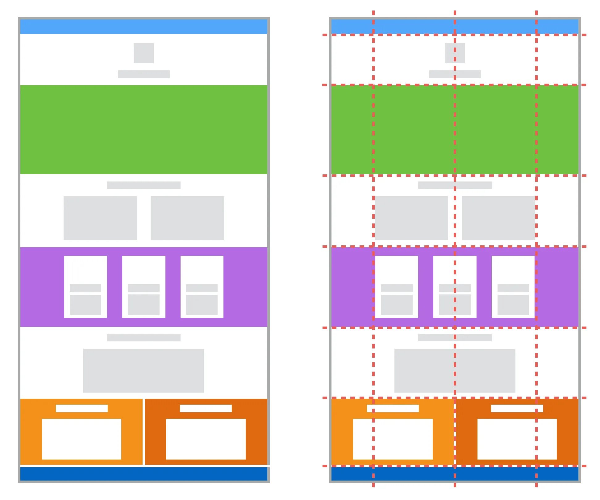 Div templates. Макеты для верстки. Простой макет для верстки. Макеты для верстки html. Макет формы для верстки.