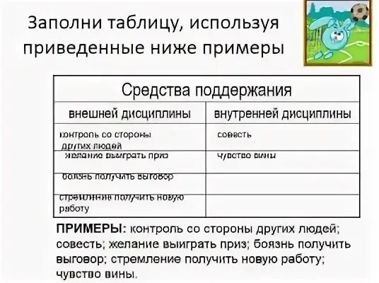 Презентация Что такое дисциплина (30 слайдов)