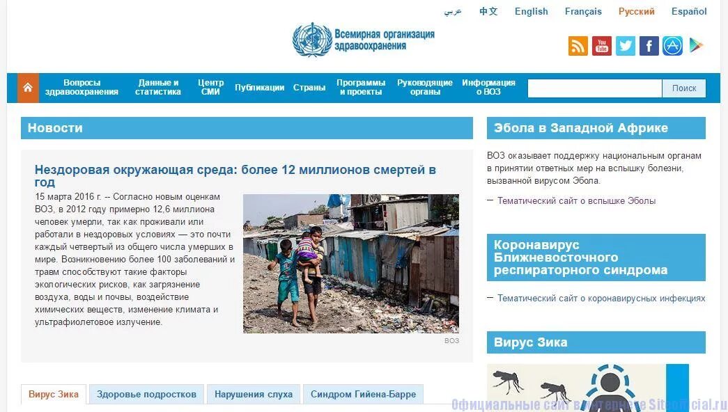 Всемирная организация здравоохранения (воз), структура. Воз состав организации. Воз. Всемирная организация здравоохранения презентация. История создания воз 1948 год.